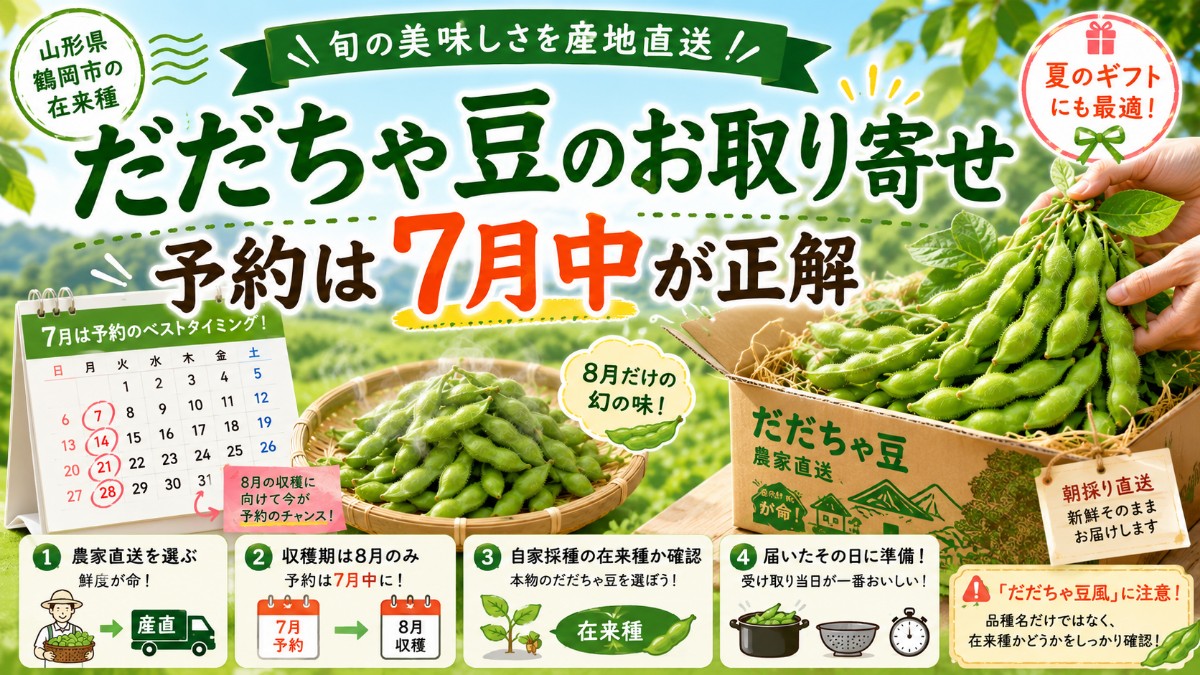 だだちゃ豆のお取り寄せのアイキャッチ画像