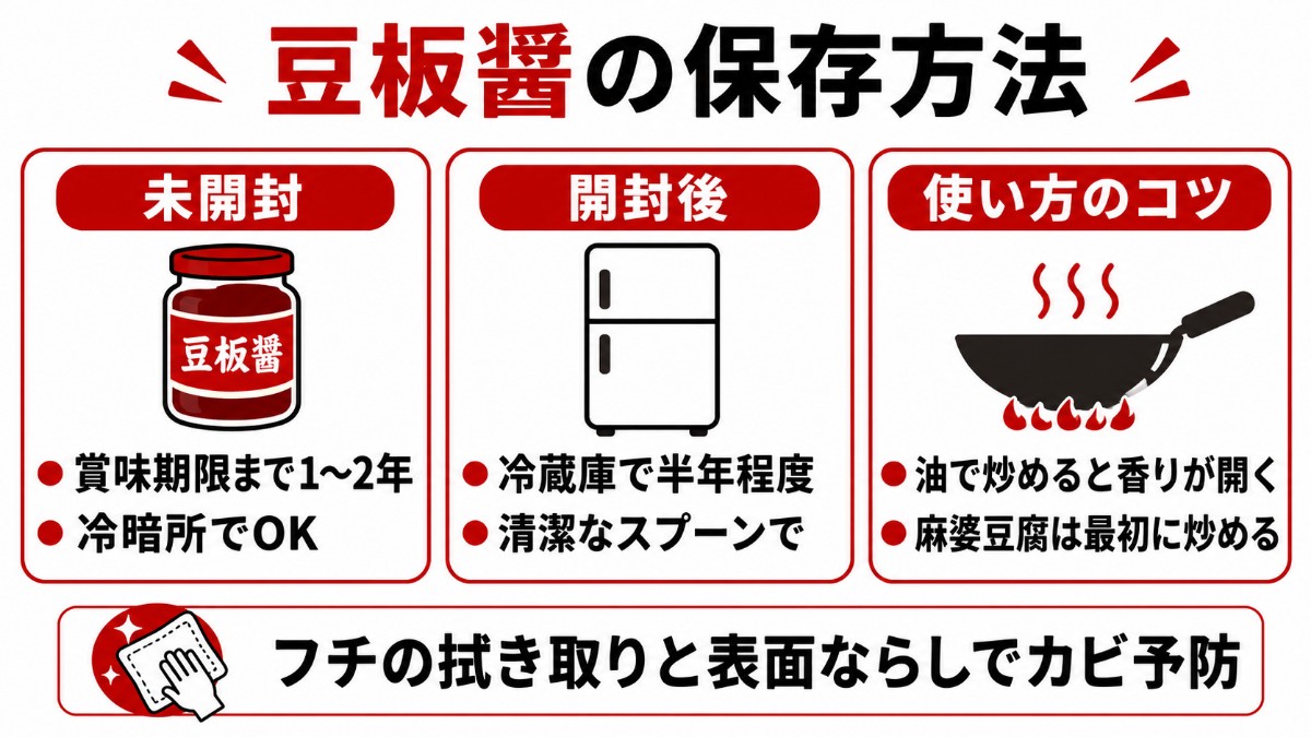 豆板醤の保存方法カード（開封後は冷蔵で半年・清潔なスプーン・油で炒めると香りが開くのまとめ）