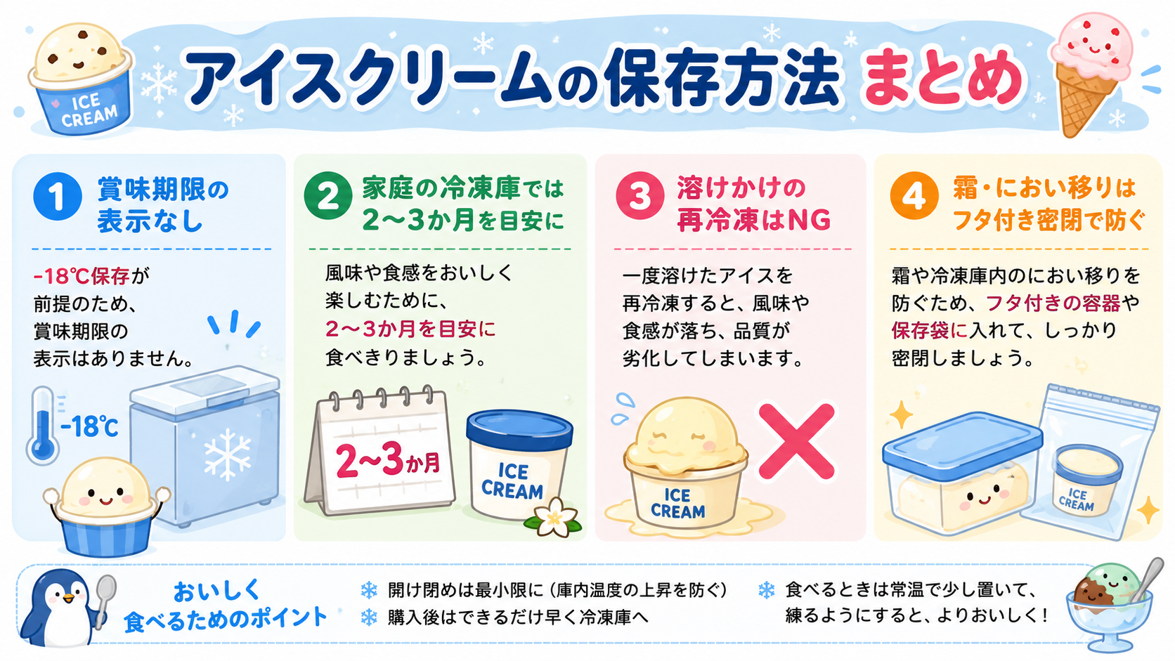 アイスクリームの保存方法まとめ（家庭の冷凍庫での日持ちと再冷凍NGの図解）