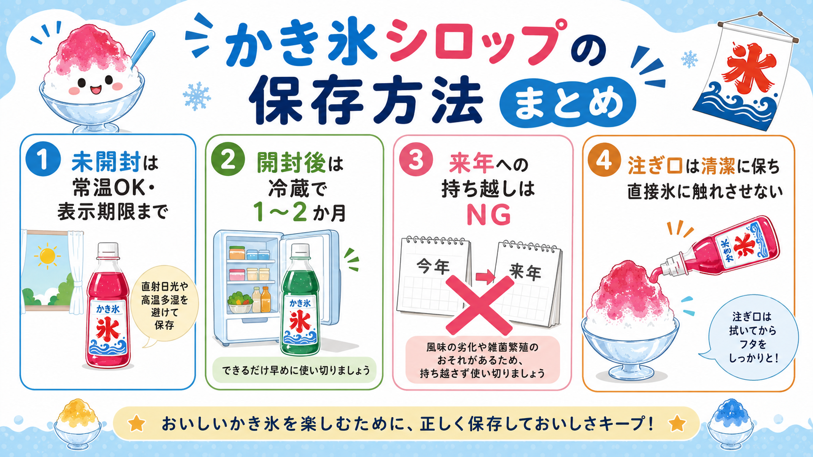 かき氷シロップの保存方法まとめ（開封後の冷蔵と持ち越しNGの図解）