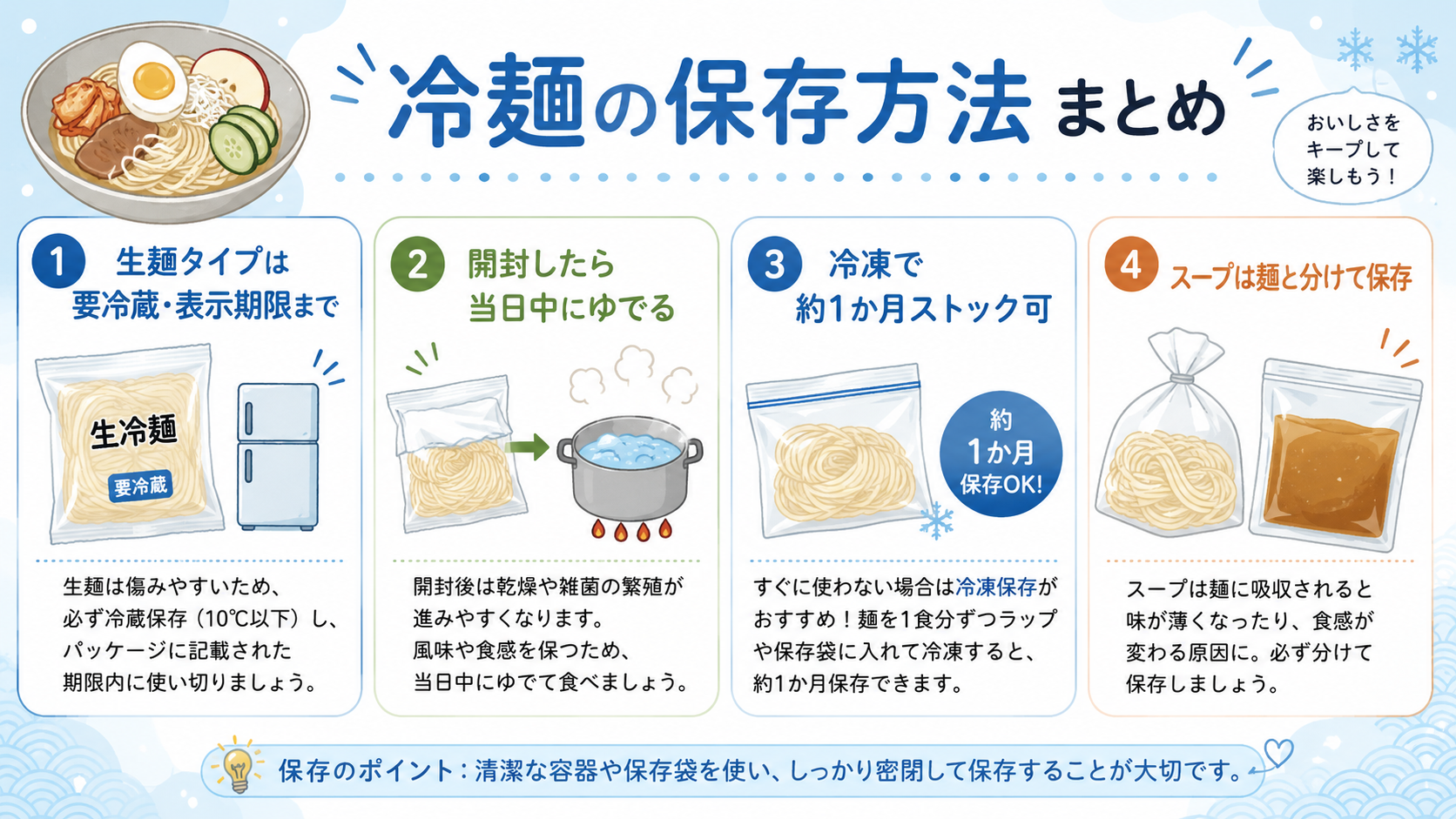 冷麺の保存方法まとめ（生麺の冷蔵・冷凍ストックの図解）