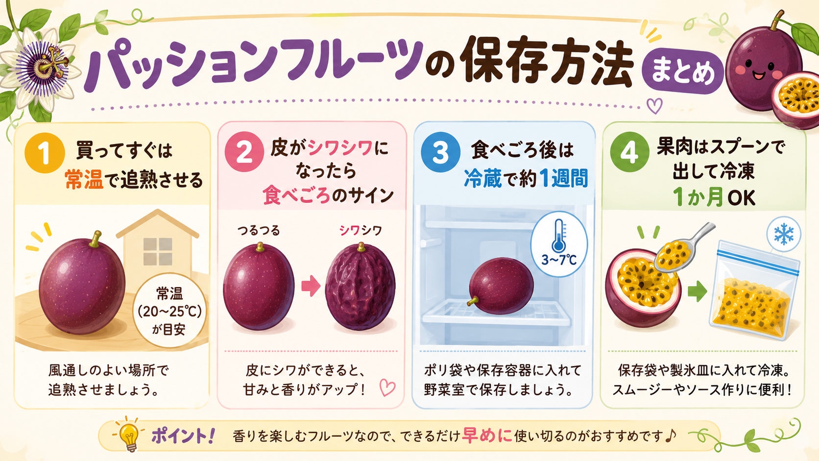 パッションフルーツの保存方法まとめ（追熟の見極めと冷蔵・冷凍の図解）