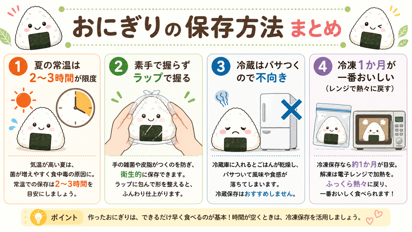 おにぎりの保存方法まとめ（夏の常温限度と冷凍が正解の図解）