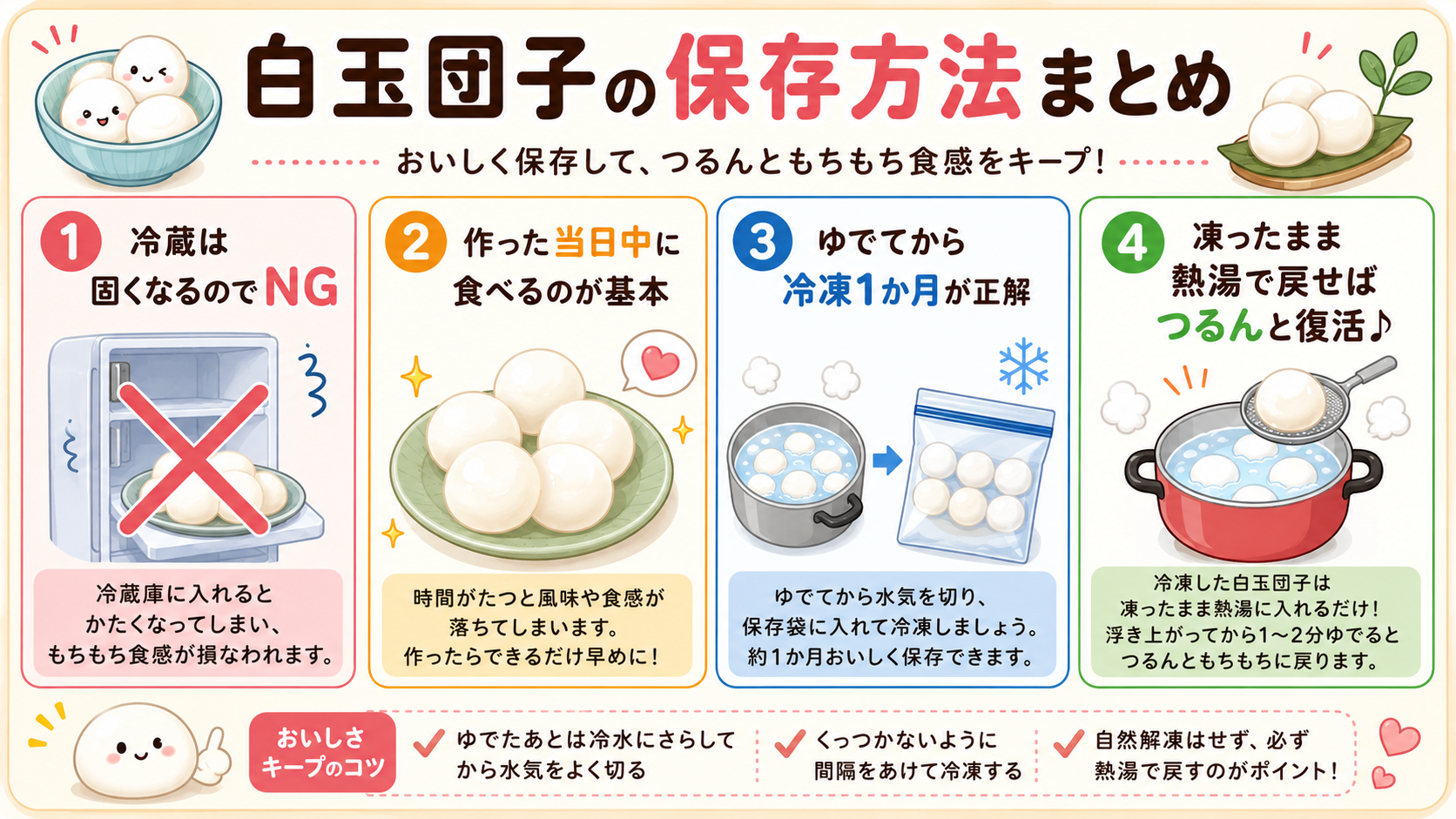 白玉団子の保存方法まとめ（冷蔵NG・ゆでて冷凍が正解の図解）
