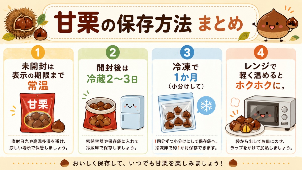 甘栗の保存方法まとめ（開封後は冷蔵2?3日・小分け冷凍1か月・レンジでホクホクの図解）