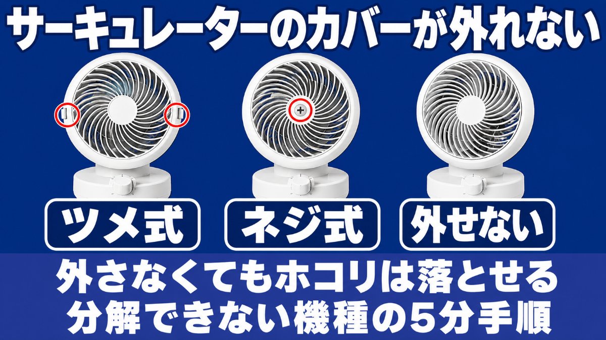 サーキュレーターのカバーの3タイプ（ツメ式・ネジ式・外せない）と外さない掃除手順