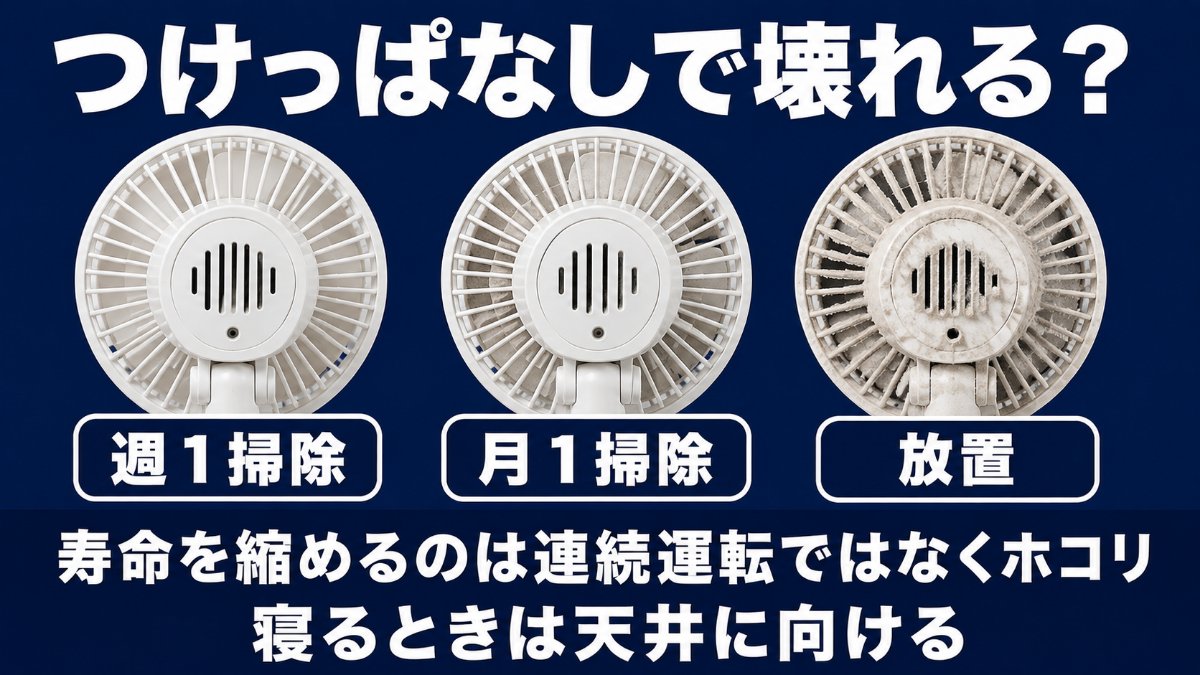 サーキュレーターの背面のホコリの溜まり方を掃除頻度別に比較