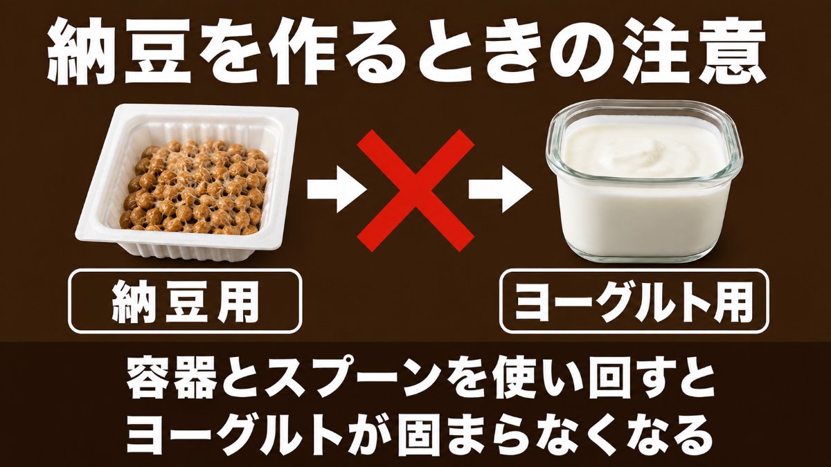 納豆用とヨーグルト用で容器を分ける必要があることを示す図