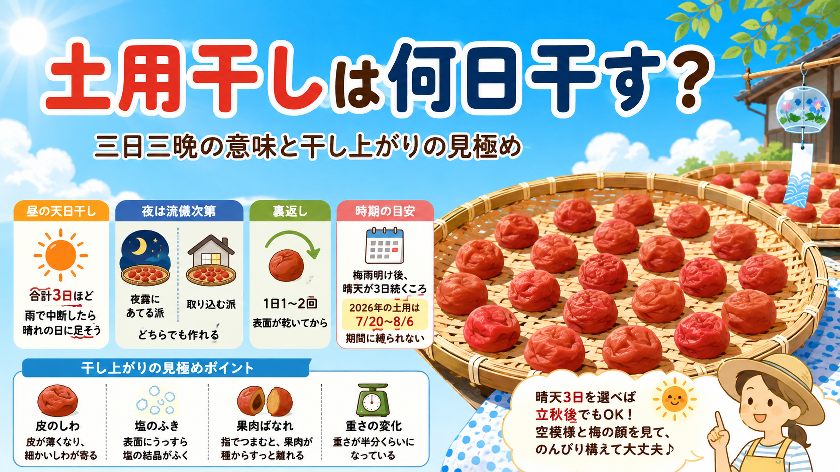 梅干しの土用干しは何日？三日三晩の基本と2026年はいつまでかのアイキャッチ画像