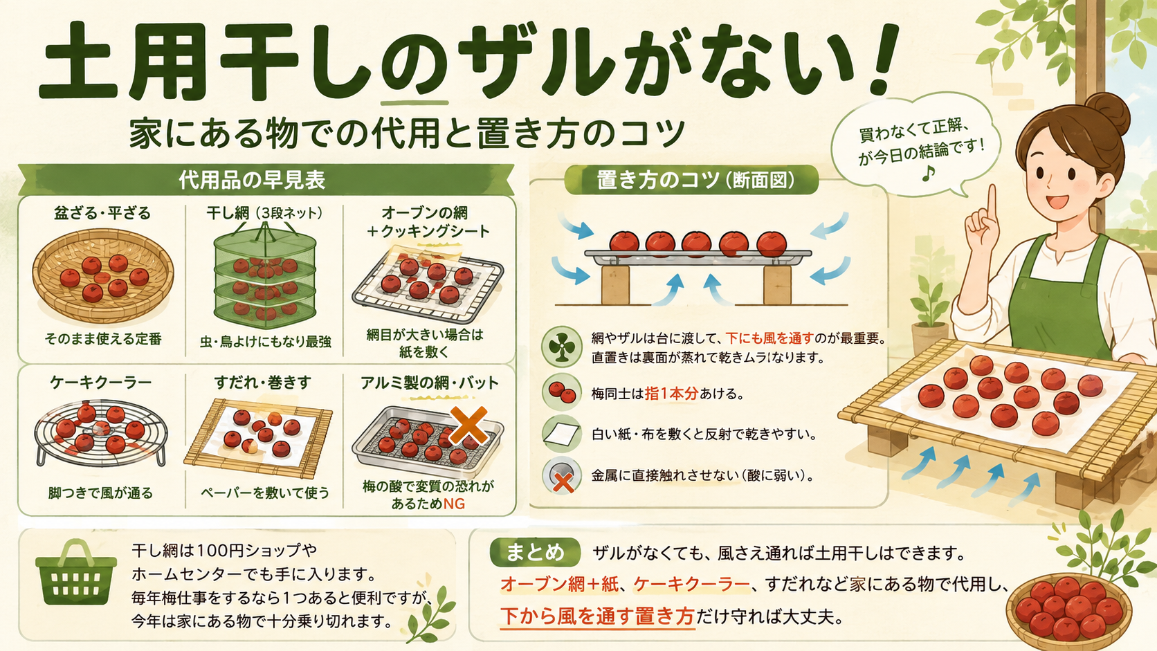 土用干しのザルがない！家にある物での代用と置き方のコツのアイキャッチ画像