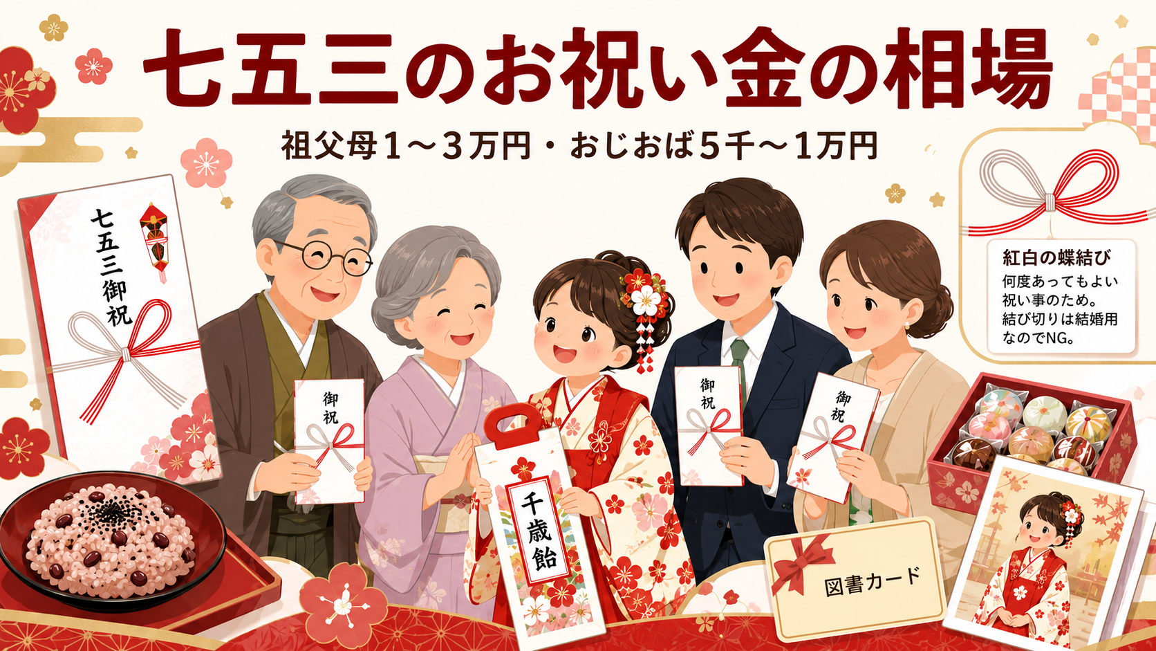 七五三のお祝い金の相場｜祖父母1〜3万円・おじおば5千〜1万円が目安のアイキャッチ画像