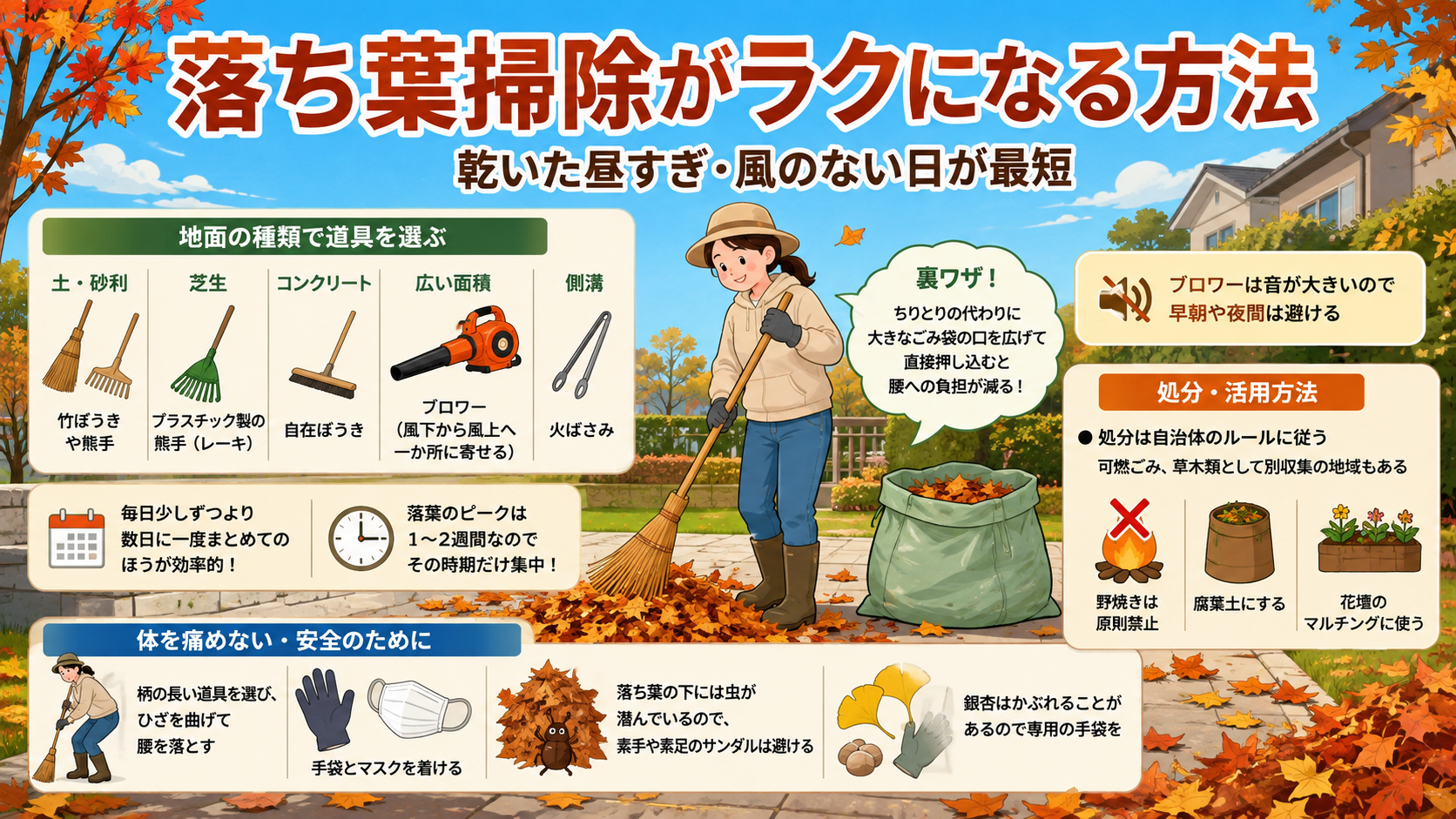 落ち葉掃除が楽になる方法｜乾いた昼すぎ・風のない日が最短ルートのアイキャッチ画像