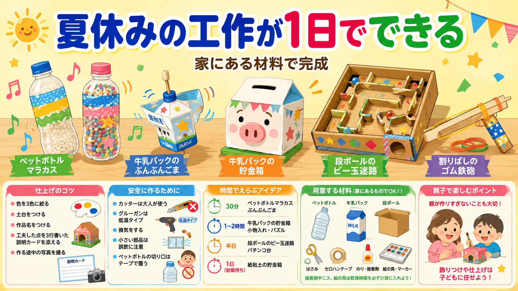 夏休みの工作が1日でできる｜残り時間から逆算・家にある材料で完成のアイキャッチ画像