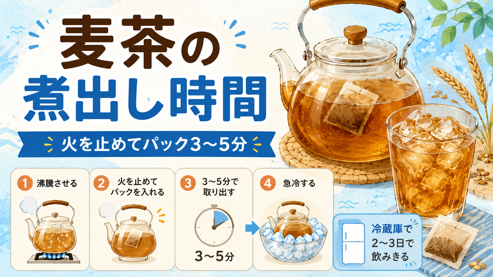 麦茶の煮出し時間は？沸騰後に火を止めてパック3〜5分・急冷が鉄則のアイキャッチ画像