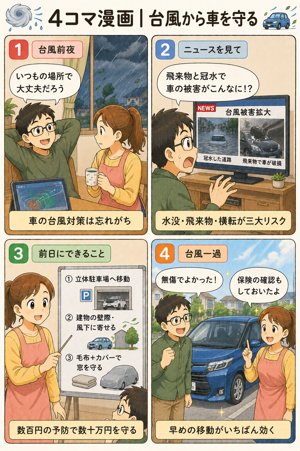 4コマ漫画｜台風から車を守る