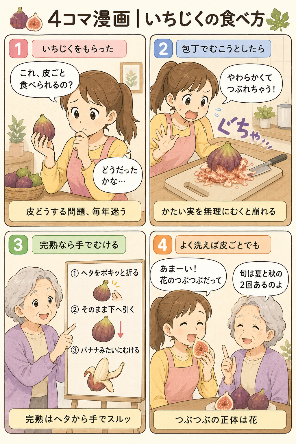 4コマ漫画｜いちじくの食べ方