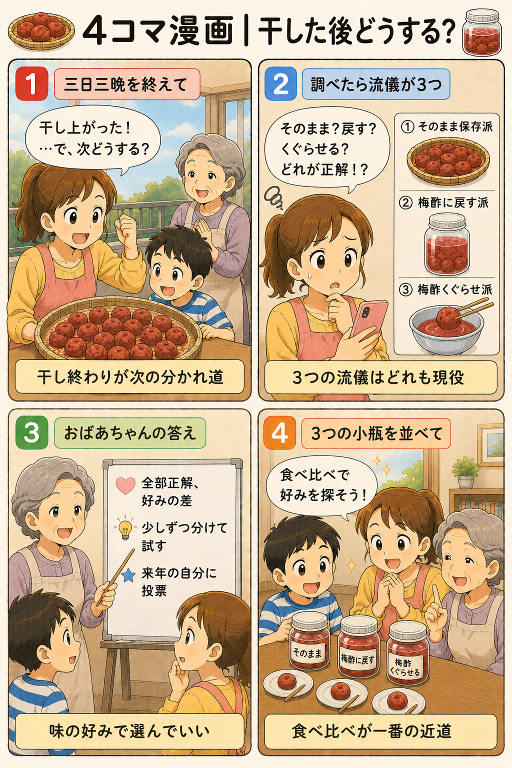 4コマ漫画｜干した後どうする？