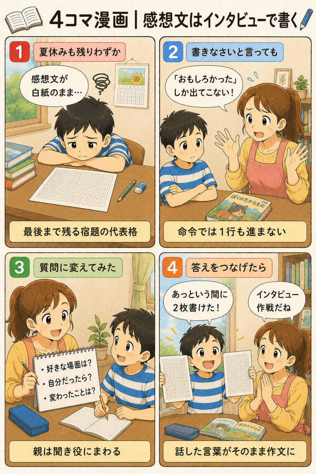 4コマ漫画|感想文はインタビューで書く