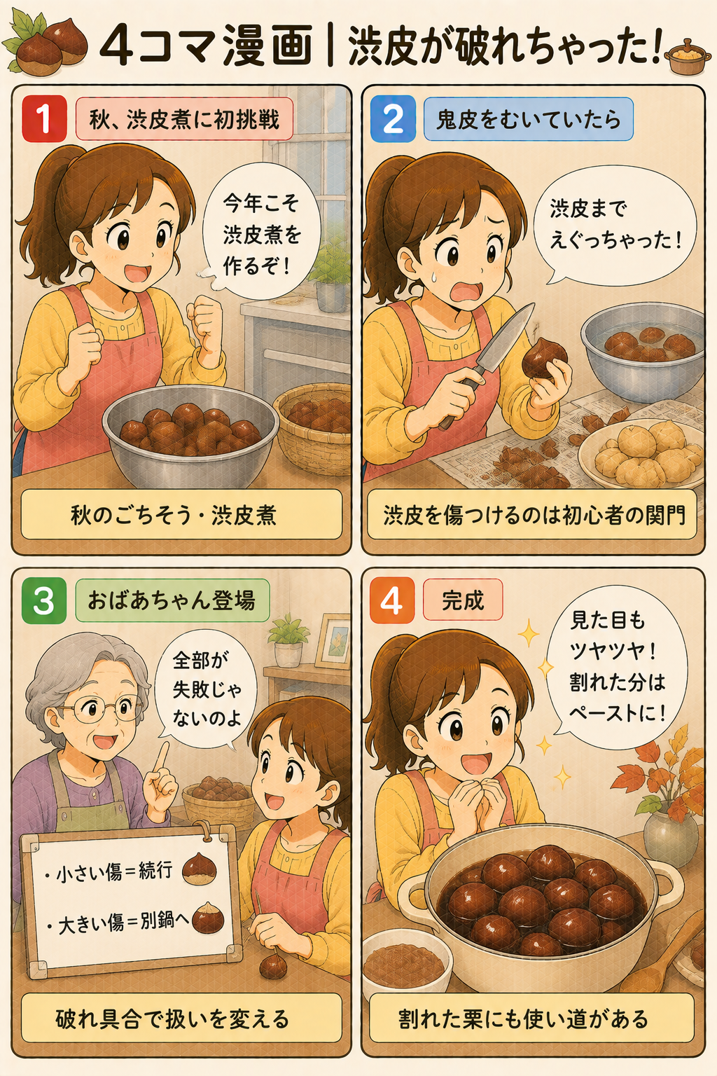 4コマ漫画｜渋皮が破れちゃった！