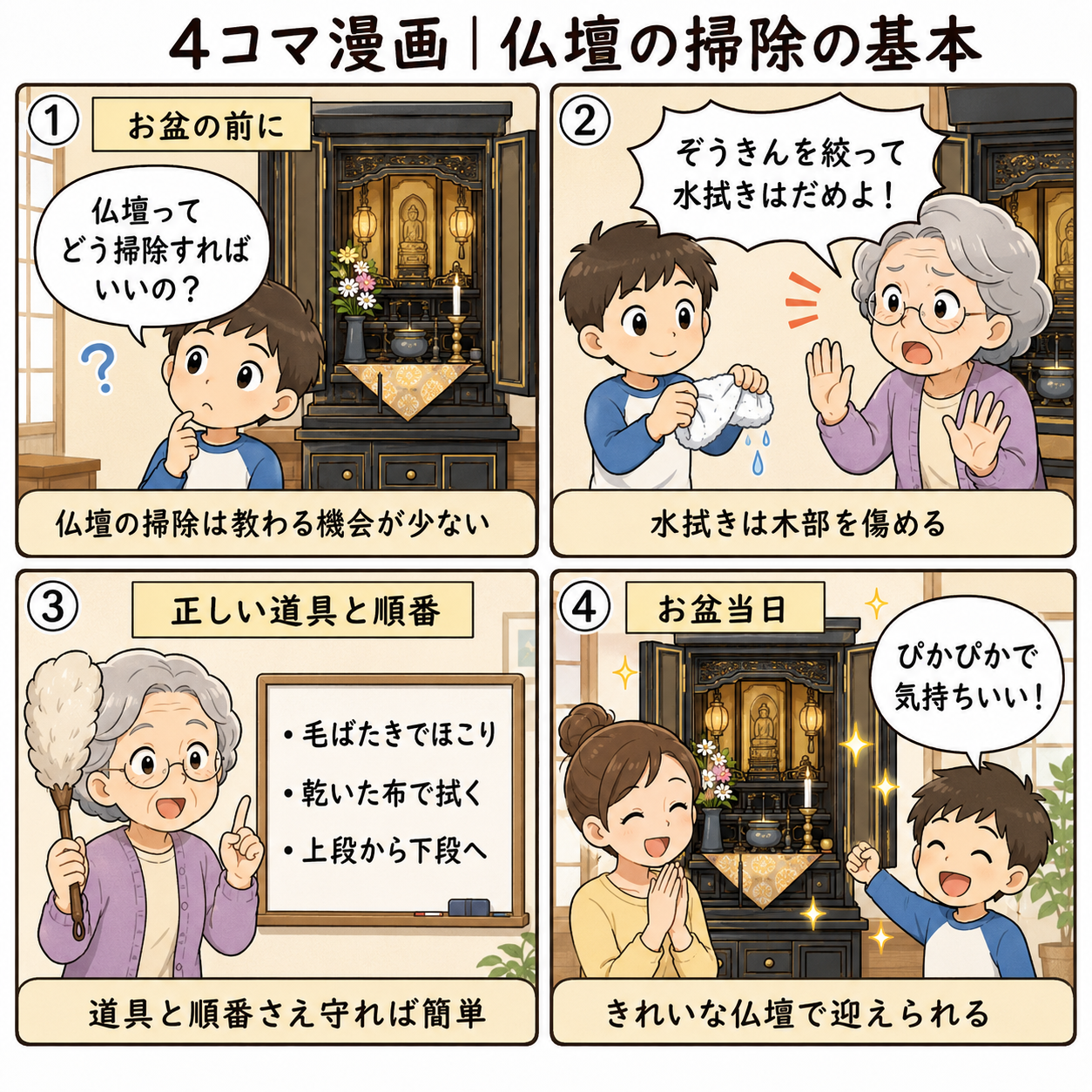 4コマ漫画｜仏壇の掃除の基本