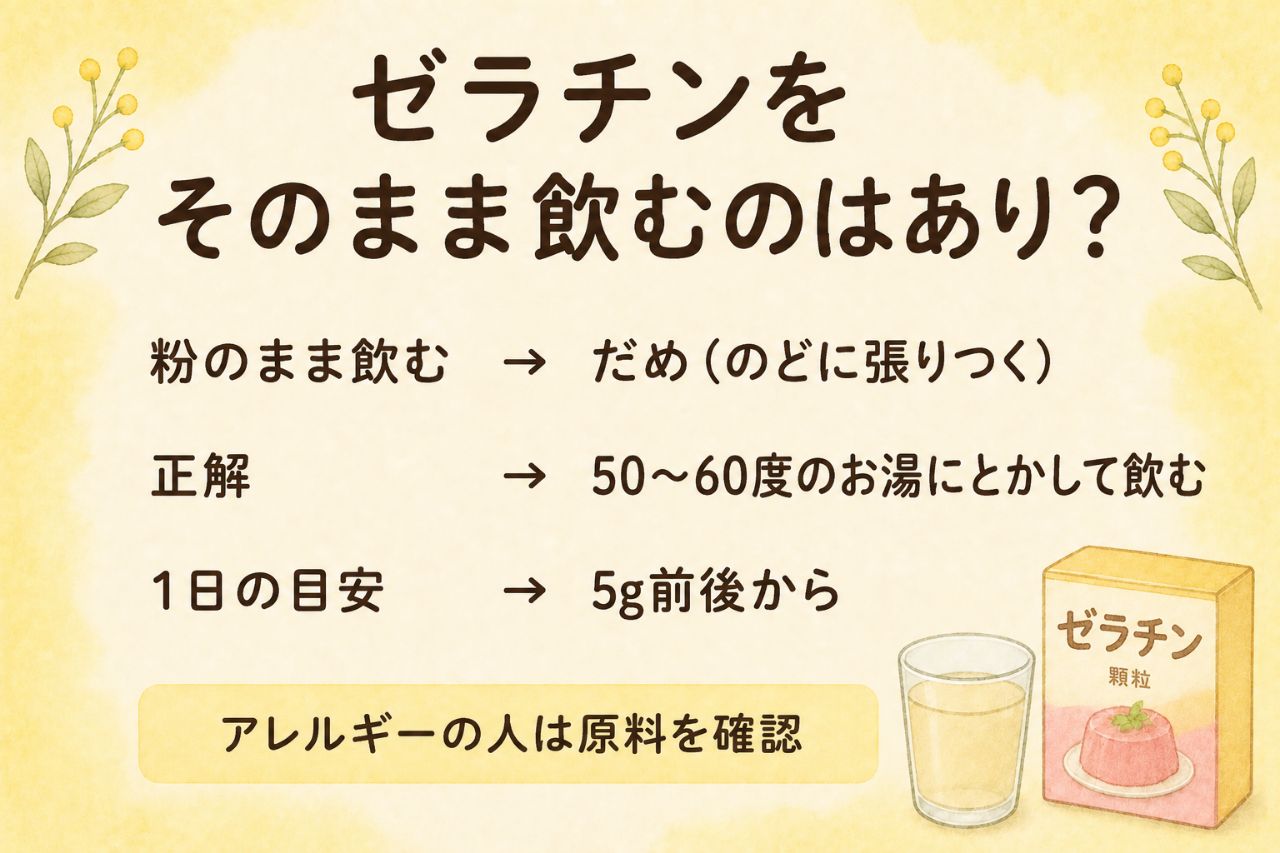 ゼラチンをそのまま飲む時の早見カード:粉のまま飲むのはだめ(のどに張りつく)、50〜60度のお湯にとかして飲む、1日の目安は5g前後。アレルギーの人は原料を確認