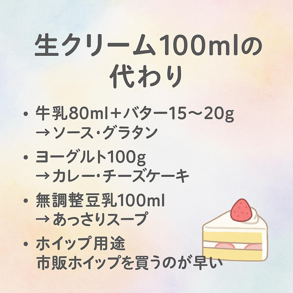 生クリーム100mlの代わり早見表：牛乳＋バター・ヨーグルト・豆乳の分量
