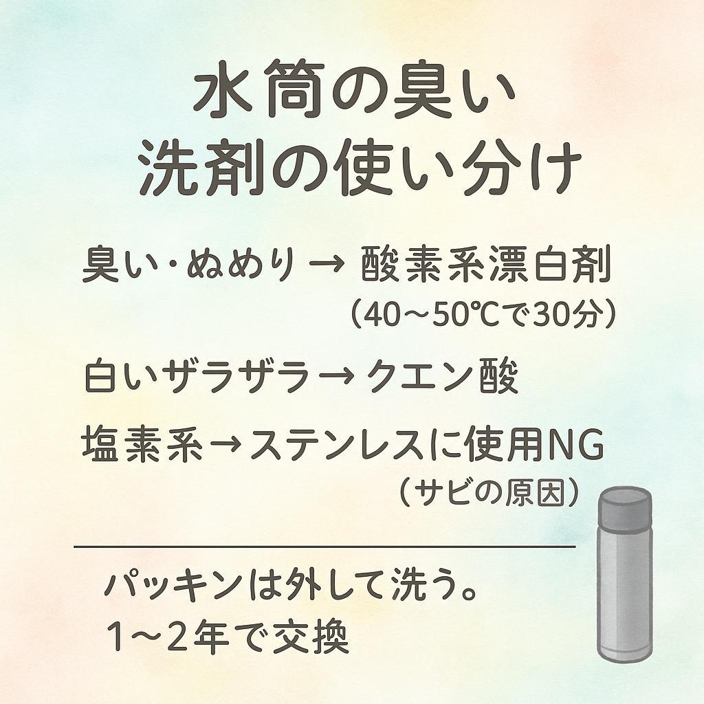水筒の臭いに効く洗剤の使い分けカード:酸素系・クエン酸・塩素系NG