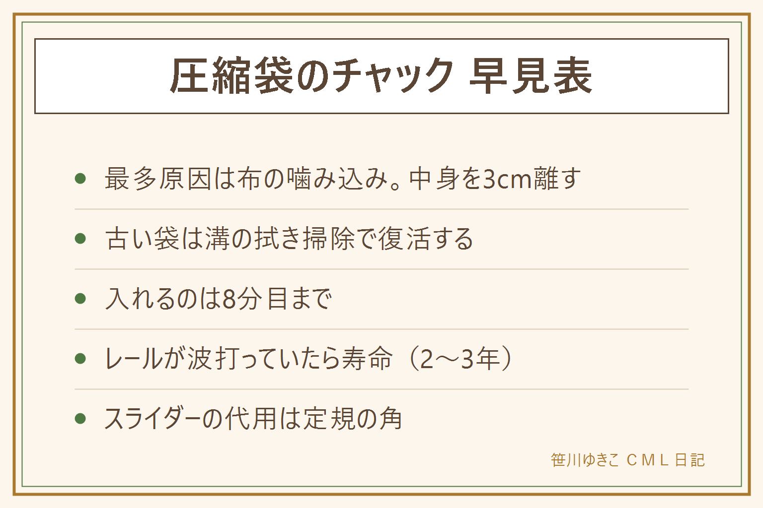 圧縮袋のチャックが閉まらない時の早見表:噛み込みは中身を3センチ離す、溝のホコリは固絞り布で拭く、入れすぎは8分目まで、レールの波打ちは寿命で買い替え。スライダーの代用は定規の角。閉まったのに膨らむのは弁の劣化で水に沈めると泡で分かる