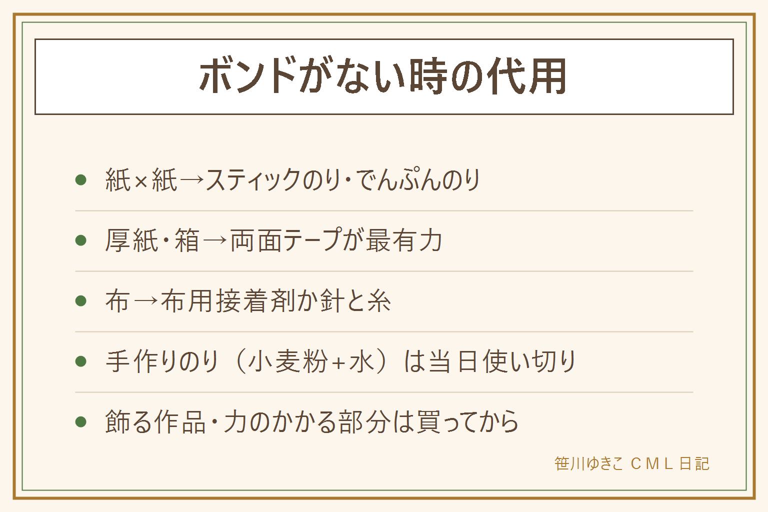 ボンドがない時の代用品の早見表:紙同士はスティックのりかでんぷんのり、ご飯粒のりも紙なら使える。厚紙や箱や段ボールは両面テープ。布は布用接着剤か針と糸。木の点づけは瞬間接着剤。立体やデコボコ面はグルーガン。小麦粉と水の手作りのりは紙向きで日持ちしないのでその日に使い切る。飾る作品や力のかかる部分や水に濡れるものは代用でしのがず木工用ボンドか多用途接着剤を買ってから作る