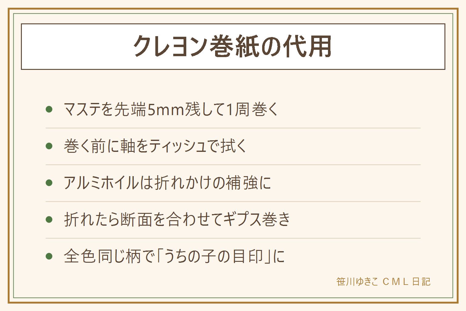 クレヨン巻紙の代用カード:マスキングテープを先端5mm残して1周巻くのが最速で名前も書ける。アルミホイルは折れかけの補強になり、コピー用紙とテープなら元の巻紙と同じ作り。巻く前に軸をティッシュで拭くとテープが付く。折れたクレヨンは断面を合わせてテープでギプス、かけらはシリコン型で溶かし固める(大人が行い加熱中は目を離さない)。全色同じ柄のマステで巻くと自分の物と分かる