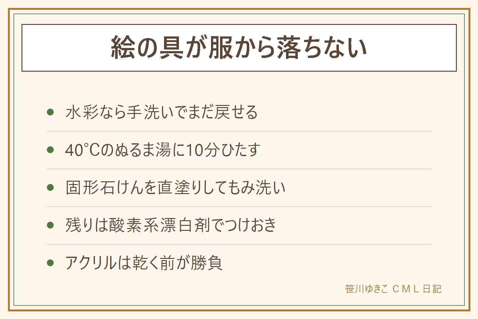 絵の具が服から落ちない時のカード:水彩なら40℃のぬるま湯に10分ひたし、固形石けんを直接こすりつけ、生地同士でもみ洗いを繰り返す。残った色は酸素系漂白剤でつけおき、色柄物に塩素系は使わない、混ぜない。熱湯は定着が進むのでNG。アクリル絵の具は乾くと樹脂になり落ちないので乾く前に水洗い。ゴールはうっすらで合格、次からはスモックで予防