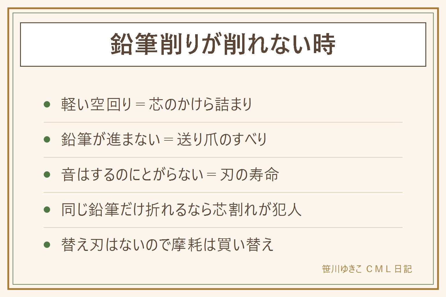 鉛筆削りが削れない時の原因切り分けカード:ハンドルが軽く空回りするなら芯のかけら詰まりで逆さトントンとつまようじで除去。鉛筆が奥に進まないなら送り爪のすべりで軽く押し当てながら回す、つるつるコーティング鉛筆や細い鉛筆は相性が悪い。手応えはあるのに先がとがらない・木がむしれるなら刃の摩耗で寿命、替え刃はなく買い替え。同じ鉛筆だけ芯が折れるなら鉛筆の中の芯割れが犯人。確認は電源を抜いてから
