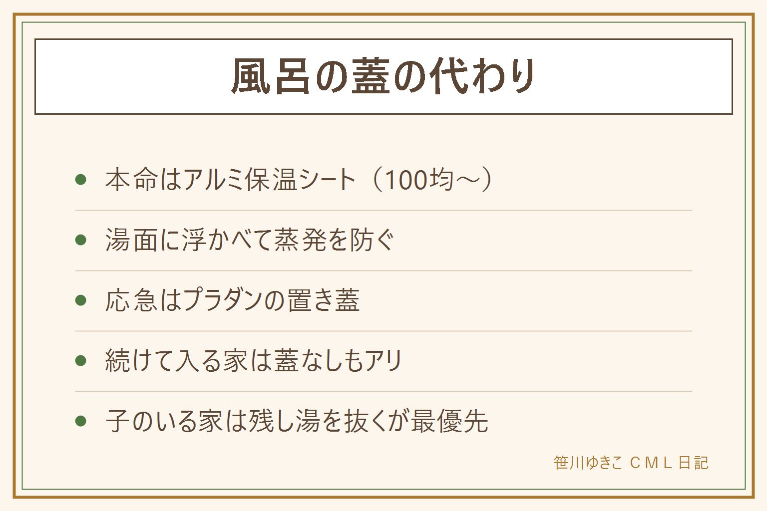 風呂の蓋の代用の早見表:本命はアルミ保温シートで湯面に浮かべて蒸発を防ぐ。応急はプラダンの置き蓋やレジャーシート。続けて入る家庭や追い焚きありなら蓋なし運用も合理的でカビ掃除が消える。小さい子がいる家は残し湯を抜くのが最優先。買い替えは浴槽の内寸を測ってから