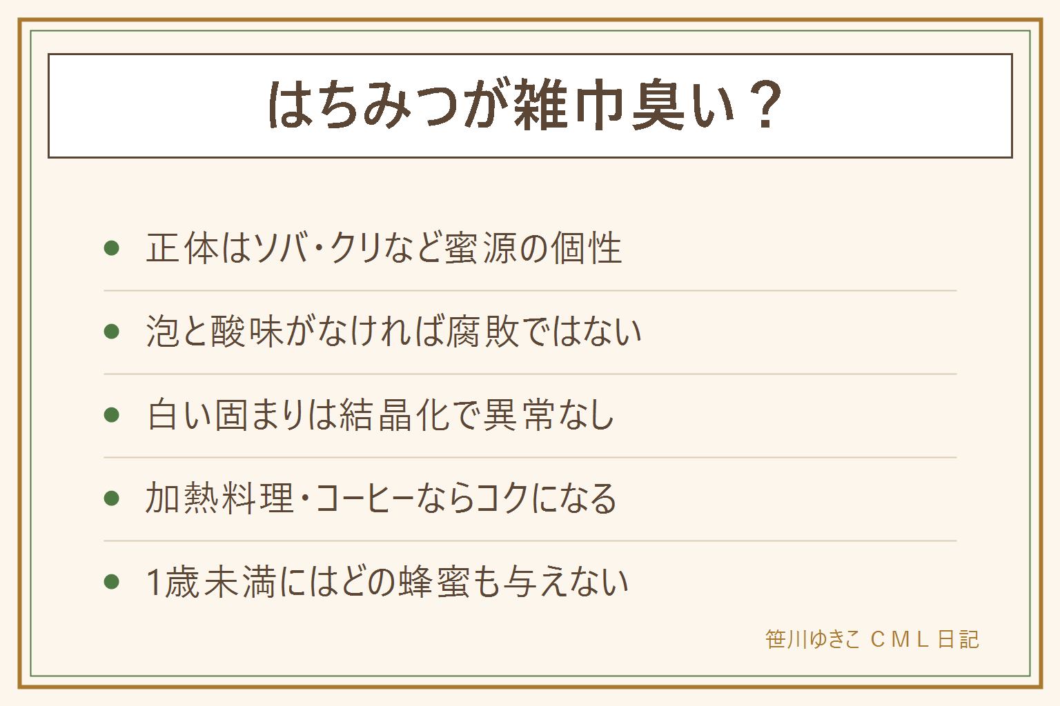 はちみつが雑巾臭い時のカード:臭いの正体はソバやクリなど蜜源の花の個性であることが多く腐敗ではない。泡が出て酸っぱい臭いなら発酵ぎみ、異物が見えたら無理に食べず購入元へ。白い固まりは結晶化で異常ではない。クセの強いはちみつは照り焼きやカレーの隠し味、コーヒーやチーズに合わせるとコクに変わる。クセが苦手ならアカシアかレンゲを選ぶ。1歳未満の赤ちゃんには加熱してもはちみつを与えない
