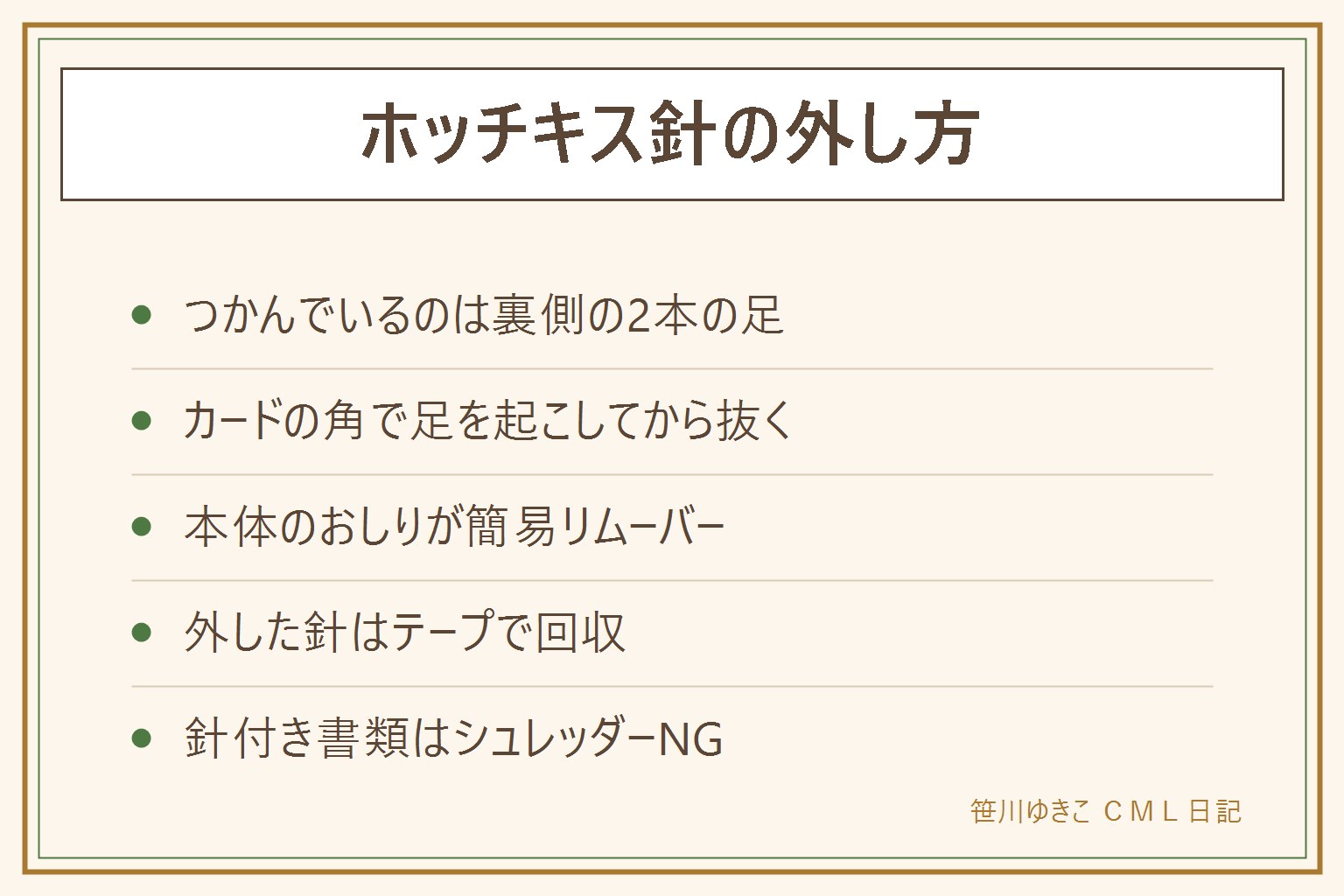 ホッチキス針の外し方カード:針をつかんでいるのは裏側の折り曲げられた2本の足なので、表からこじらず裏の足を先に起こす。定規やカードの角を足の下に差し込んで1本ずつ起こし、表に返して背中をつまんで抜く。多くのホッチキスは本体のおしりに針外し用の金具が付いていて簡易リムーバーになる。大量処理は専用リムーバーが早い。外した針はテープで回収し、針が付いたままの書類をシュレッダーや電子レンジに入れない