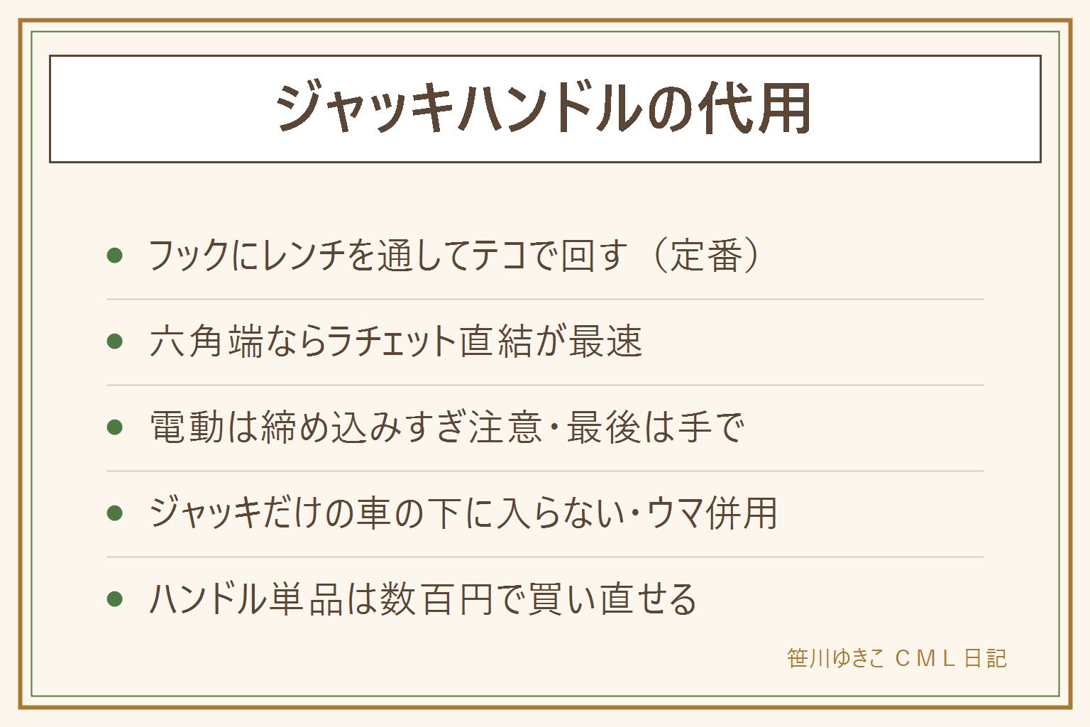 ジャッキハンドルの代用の早見表:パンタジャッキのフックにスパナやメガネレンチや車載ホイールレンチを通してテコで回すのが定番。ネジ端が六角ならラチェットとソケットで直接回せる。プライヤーで挟む場合は滑りに注意、電動ドライバーは締め込みすぎに注意して最後は手で。ジャッキだけで支えた車の下に入らない、下回り作業はウマ併用、平坦で硬い場所と輪止め、指定ポイントにかける。ナットは接地中に緩めて降ろしてから本締め。ハンドル単品は数百円で買い直せる