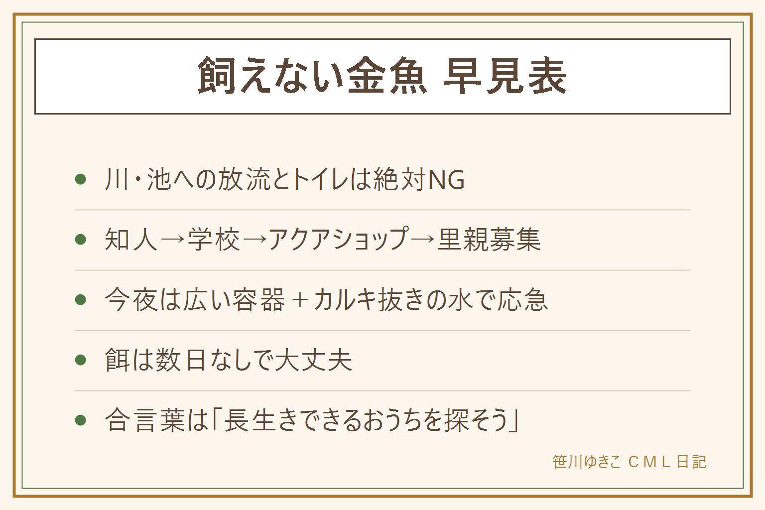 金魚すくいの金魚を飼えない時の早見表:放流とトイレは絶対NG。知人、学校、アクアショップ、里親募集の順で探す。今夜は広い容器とカルキ抜きの水で応急、餌は急がない。飼うなら容器とカルキ抜きと餌の最小セットから