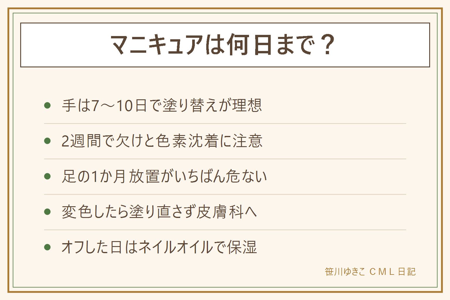 マニキュアつけっぱなしの目安カード:手の爪は7〜10日で塗り替えが理想、2週間で先端が欠けて色素沈着のリスク、足の爪の1か月放置は浮いた隙間に湿気がこもりグリーンネイルの下地になる。緑や茶色の変色は塗り直さず皮膚科へ。オフはコットンを数秒置いて一方向に拭き、終わったらネイルオイルで保湿。ベースコートで色素沈着を予防