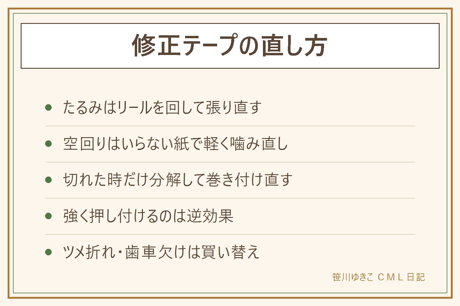 修正テープの直し方カード:たるみは巻き取りリールをテープが張る方向に指かペン先で回して張り直す、分解不要で30秒。空回りはたるみを取ってからいらない紙にヘッドを軽く当ててゆっくり数センチ引いて噛み直す。テープが切れた時だけケースを開けて、切れた透明側の端を巻き取りリールに2〜3周巻き付けて戻す。分解は机の上で行い小さい部品の紛失と誤飲に注意。ツメ折れや歯車欠けは買い替えが正解で、次は詰め替え式が便利