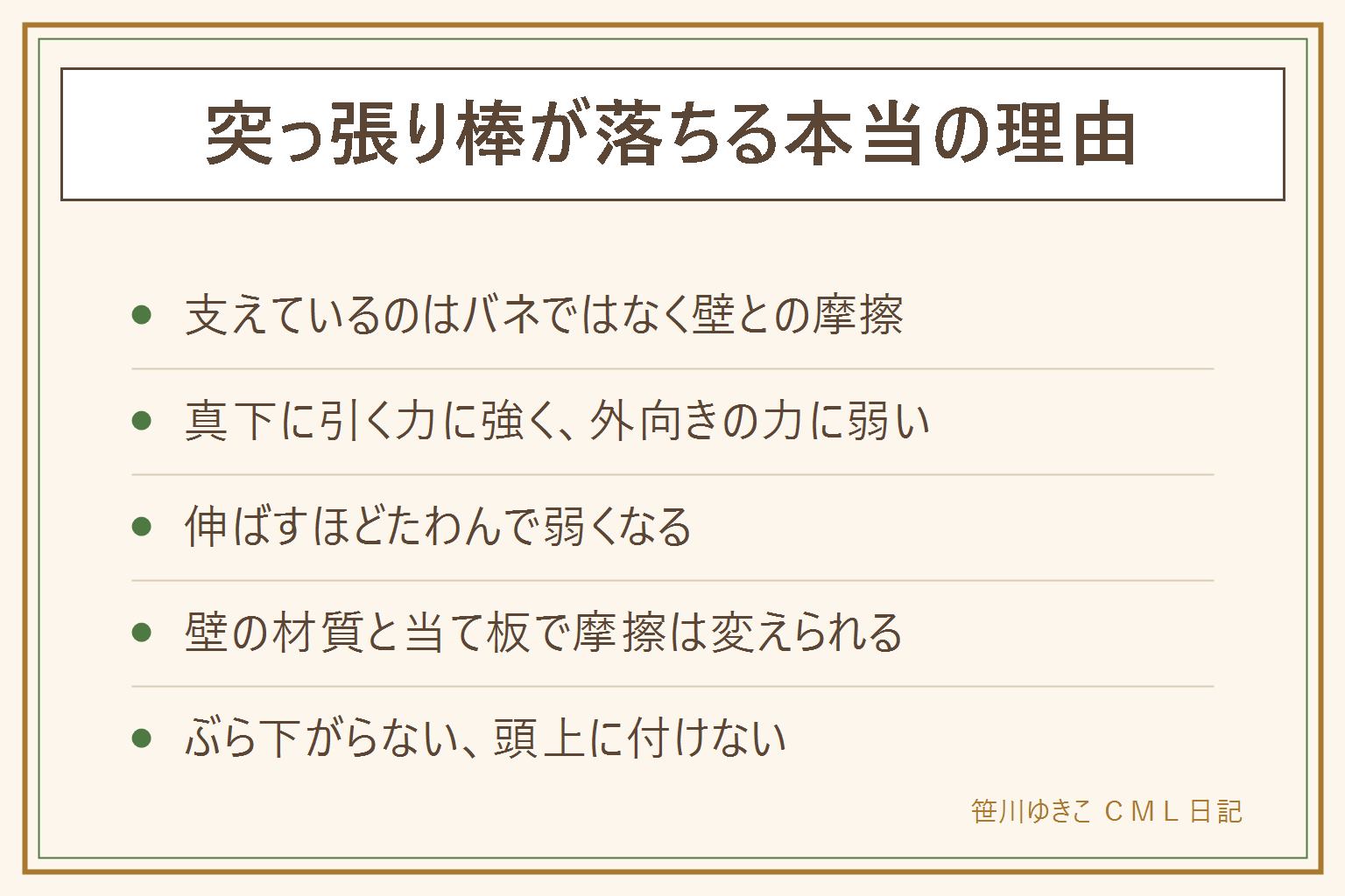 突っ張り棒が落ちない方法のまとめカード:支えているのはバネではなく壁との摩擦、落ちる原因は荷重の向き・壁の面・伸ばした長さの3つ、真下に引く力には強く外向きの力に弱い、一番短く縮めた状態が最も強い、バネ式はカーテン用でジャッキ式は棚用、凹凸のある壁には当て板をはさむ、頭上と寝ている場所の真上には設置しない