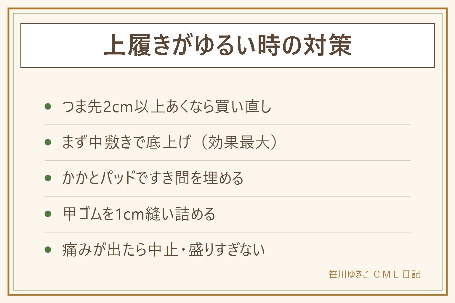 上履きがゆるい時の対策カード:つま先のゆとりを測り1.5cm以上なら調整、2cm以上なら買い直し。詰める順番は中敷きで底上げ、かかとパッドですき間埋め、甲ゴムを1cm縫い詰める。中敷き1枚とパッド1組までにして盛りすぎない、靴ずれや痛みが出たら中止、体育で脱げるなら買い直しが安全