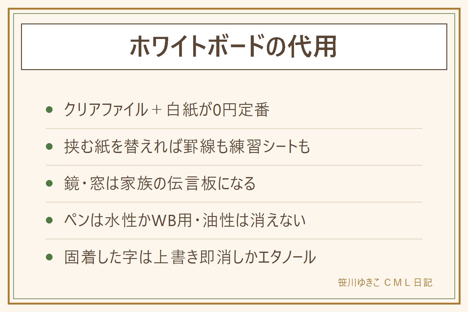 ホワイトボード代用の早見表:クリアファイルに白紙を挟めば0円ボード、ラミネートで耐久版、鏡や窓は家族の伝言板、100均のシートは貼るだけ。ペンは水性かホワイトボード用を使い油性は消えない。放置して消えなくなった字は同じマーカーで上書きして即消すか消毒用エタノールで拭く