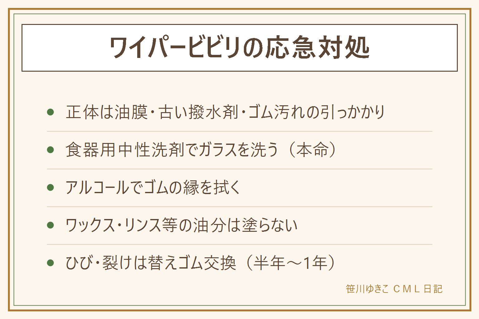 ワイパーのビビリ止め代用の早見表:ビビリの正体はゴムがガラスに引っかかる音で、主犯は油膜と古い撥水剤とゴムの汚れ。応急対応は食器用中性洗剤でガラスを洗い、アルコールでゴムの縁を拭く。100均の油膜取りシートやガラスクリーナーや替えゴムも使える。ワックスやリンスなど油分を塗るのは夜間の視界悪化で危険なのでやらない。撥水剤はムラが一番ビビるので塗り直すか落とし切るかに寄せる。ゴムのひび割れや裂けは掃除で戻らないので替えゴム交換、寿命は半年から1年