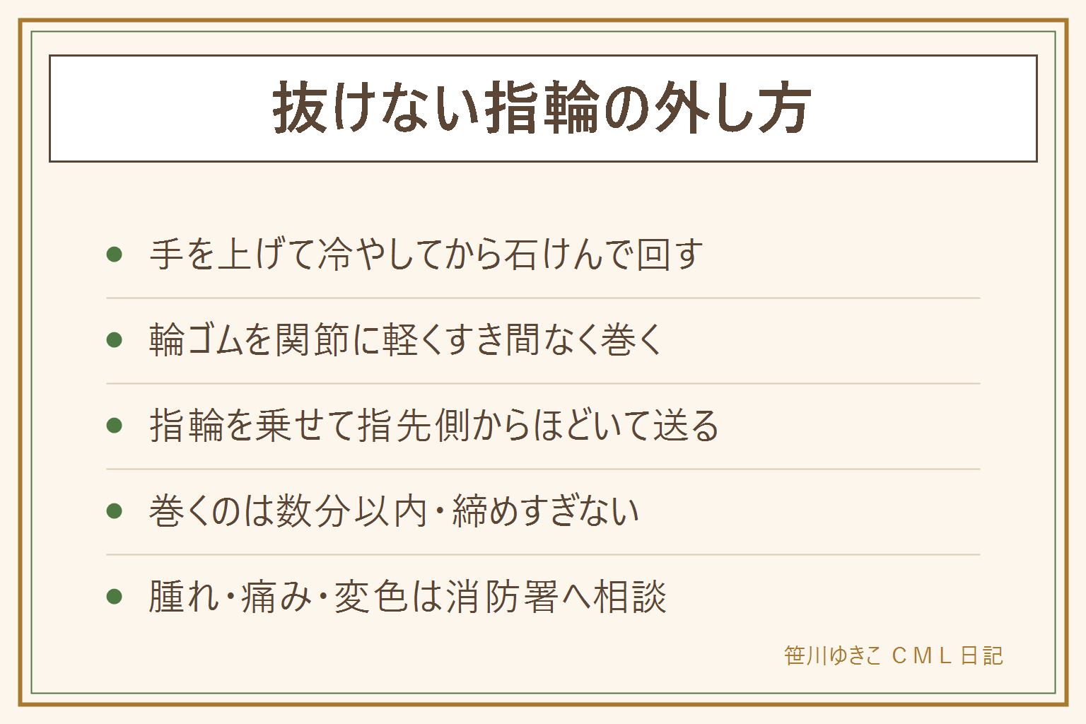 抜けない指輪の外し方カード:まず手を心臓より高く上げて冷水で冷やし、石けんで回しながら送る。ダメなら輪ゴムか糸を関節にすき間なく軽く巻き、指輪を巻きの上に乗せ、指先側からほどいて送り出す。巻くのは数分以内で締めすぎない。腫れ・強い痛み・変色・けがが原因の時は粘らず消防署でリングカッターの相談を。切断した指輪はジュエリー店で修理できる