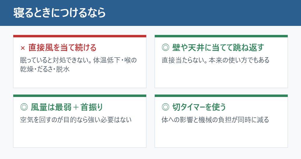 寝るときにつけるなら