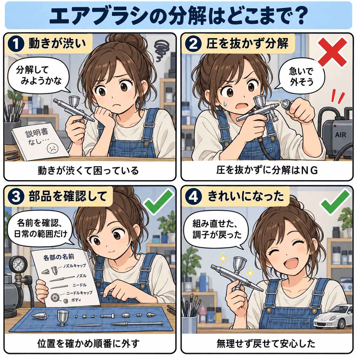 4コマ漫画:エアブラシの分解
