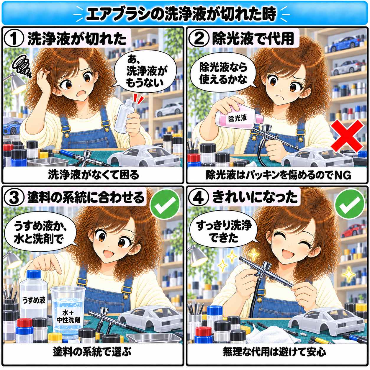 4コマ漫画:エアブラシの洗浄液