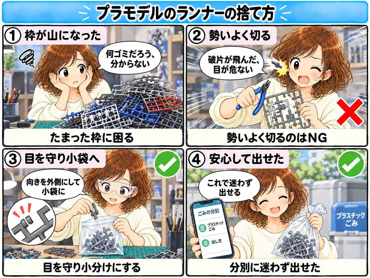 4コマ漫画:プラモデルのランナーの捨て方