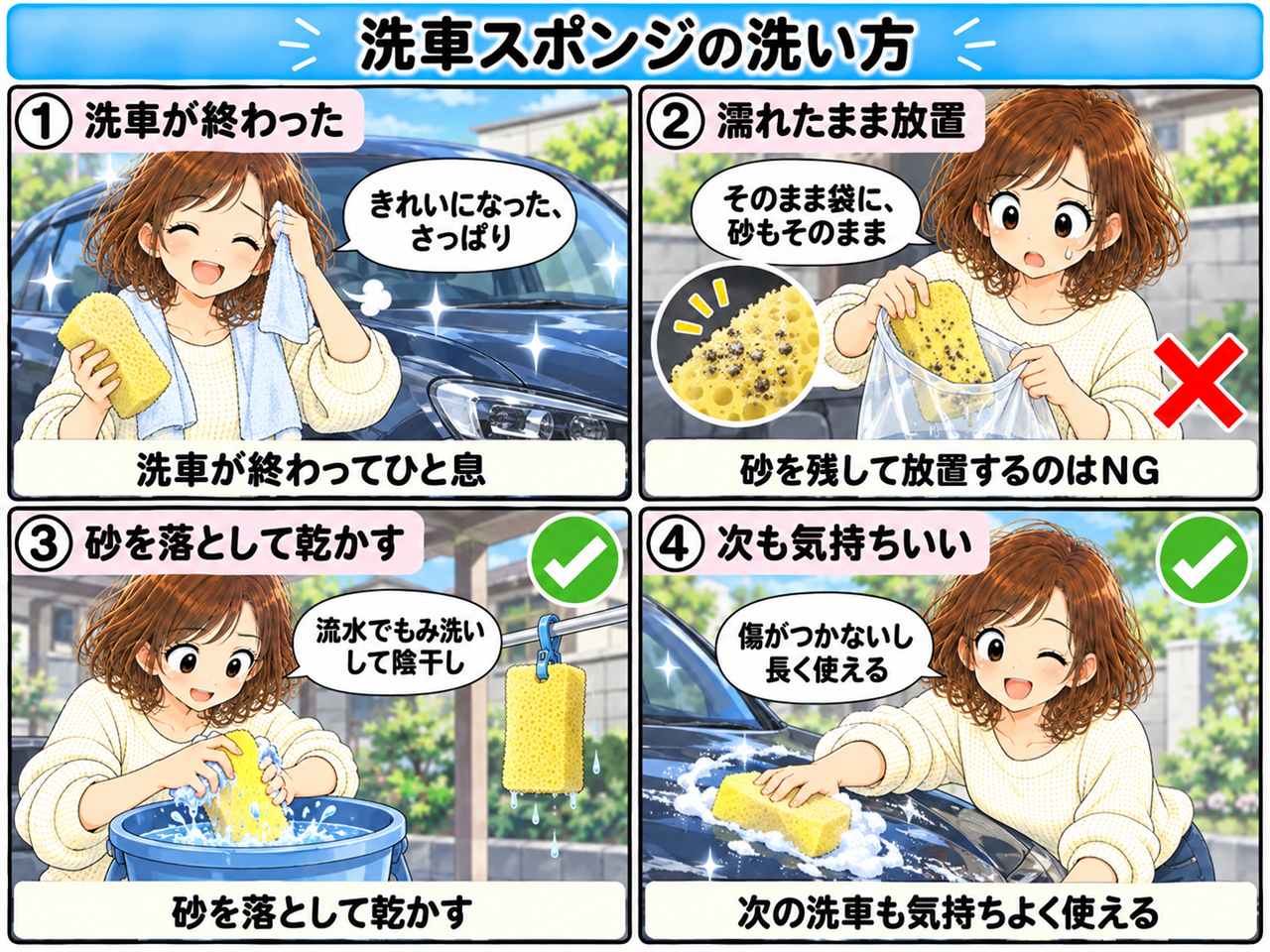 4コマ漫画：洗車スポンジの洗い方