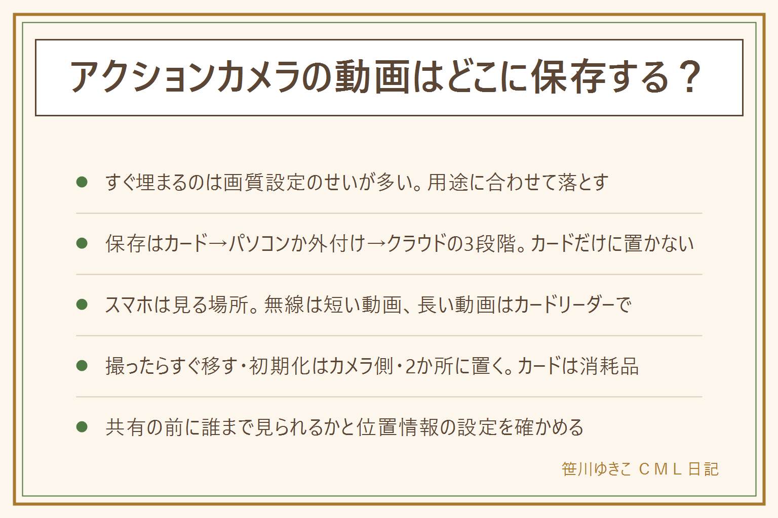 アクションカメラの動画保存の早見表:カードがすぐいっぱいになるのは4Kや高フレームの設定が原因のことが多く、スマホで見るだけならフルハイビジョンで十分。保存先はカードを一時置き場にして、当日か週末にパソコンか外付けドライブへ年月と出来事の名前でフォルダ分け、本当に残したいものはクラウドへの3段階。スマホは見る場所で、無線転送は短い動画向き、長い動画はカードリーダーで移す。消える前の習慣は、撮ったらすぐ移す、初期化はカメラ側の機能で、外付けとクラウドなど2か所に置く、認識しない・保存に失敗が出たカードは引退。カードは説明書が指定する速度クラス以上の高耐久を正規の販売店で。共有の前に誰まで見られる設定かと位置情報の記録を確かめる